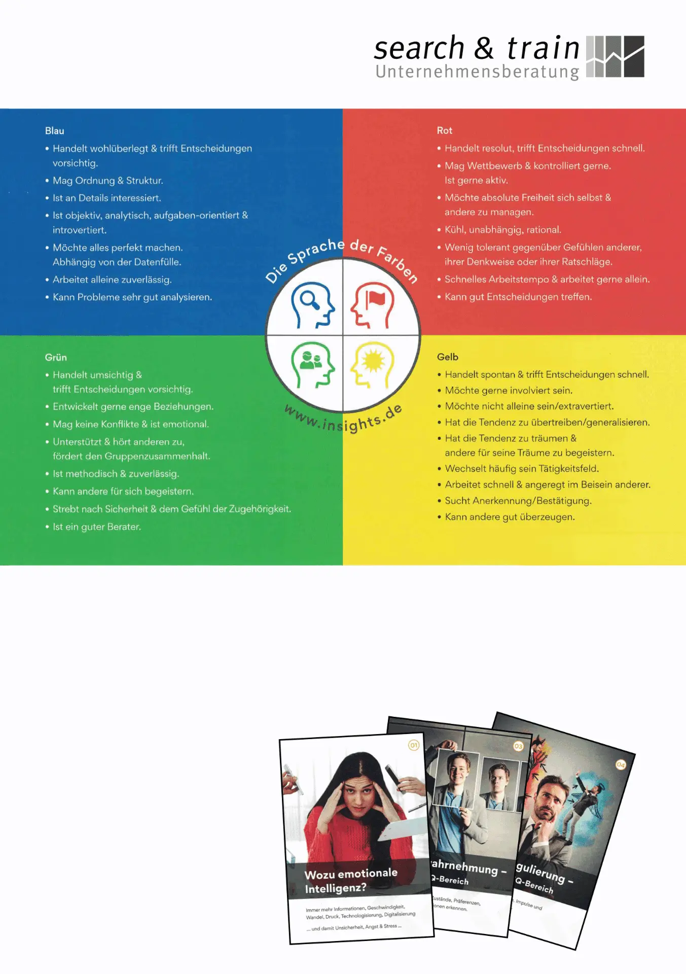 DISG Modell - Insights MDI - Seminare - Workshops - Transferprozessinstrumente - Searchandtrain Unternehmensberatungberlin