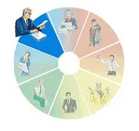 Insights MDI der Beobachter