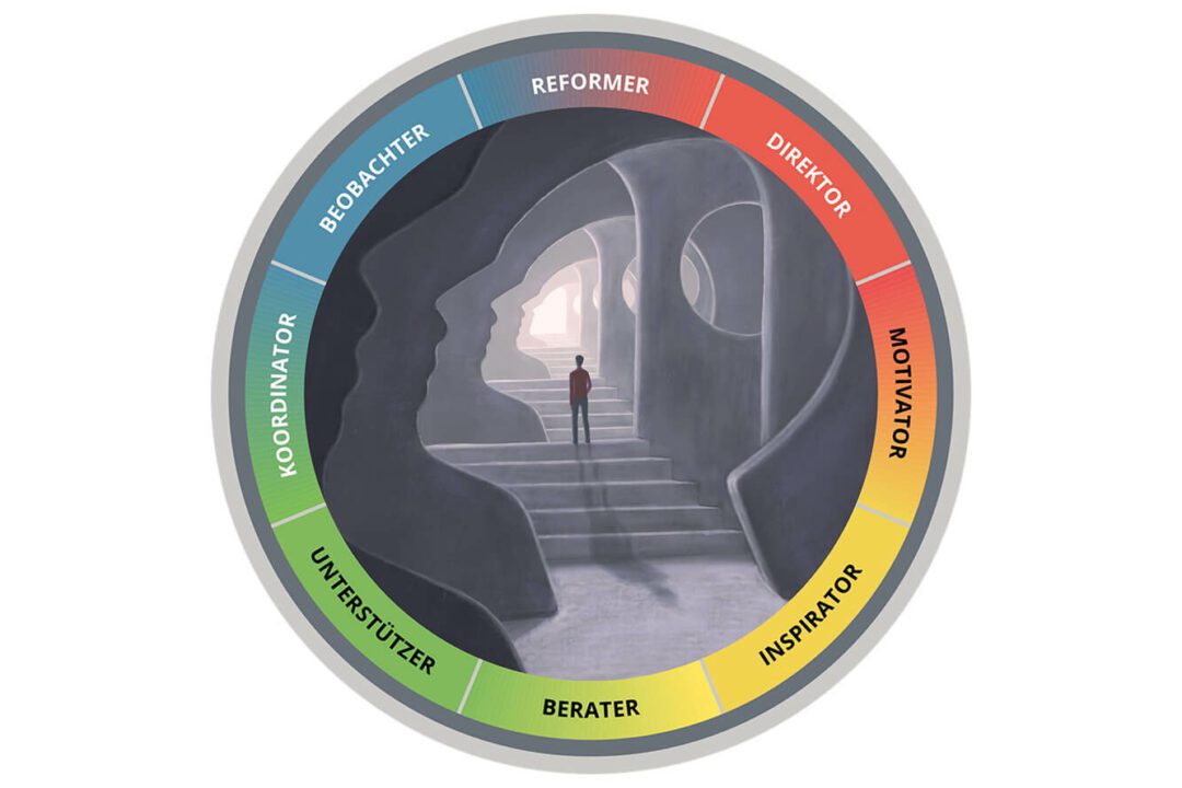 „EQ – Emotionale Intelligenz ist lernbar“<span class="semin-sub-ti"> Management- und Verkaufstraining nach Insights MDI Methodik</span>