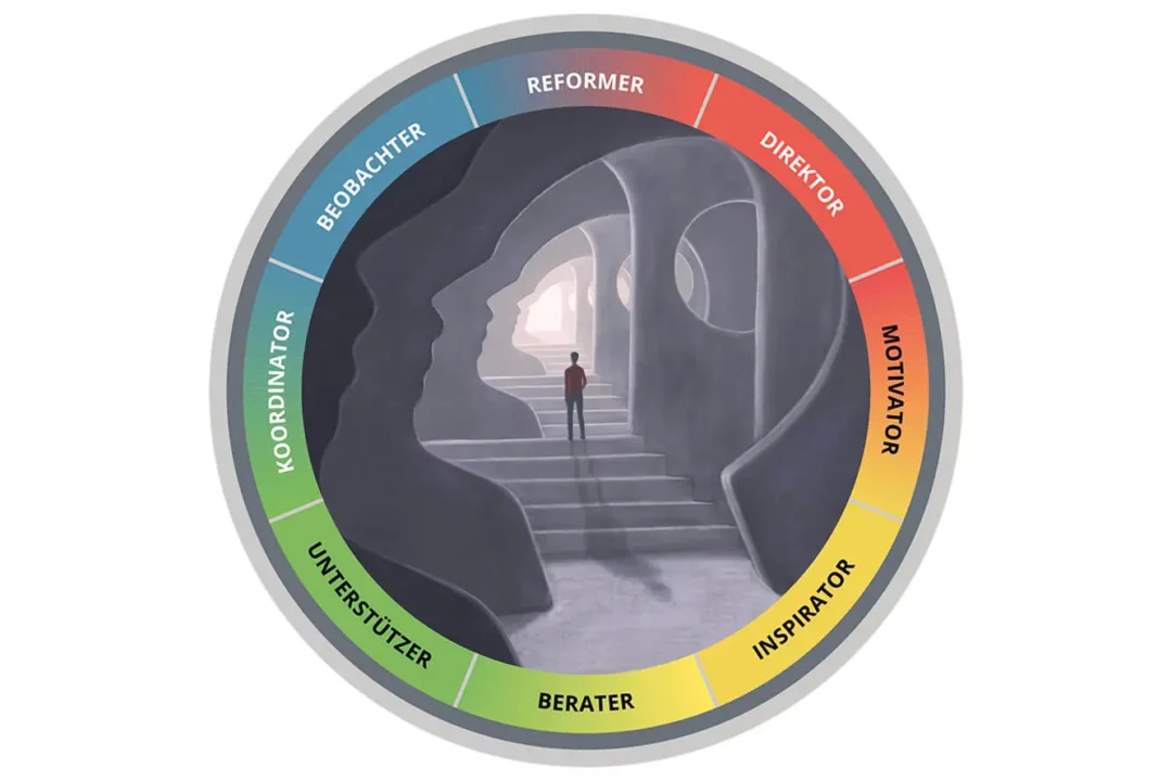 Seminar Emotionale Intelligenz I DISG I Die emotionale Führungskompetenz!