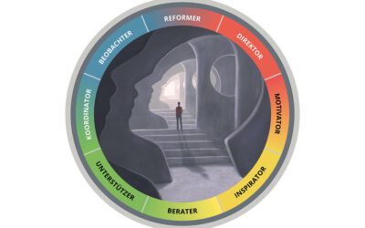 „EQ – Emotionale Intelligenz ist lernbar“ Management- und Verkaufstraining nach Insights MDI Methodik