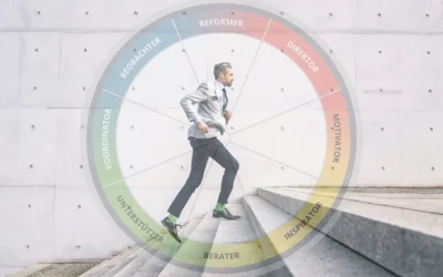 „In 11 Schritten zum Top- Manager*in“ Management Training