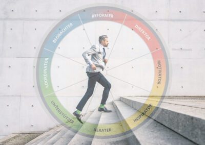 „In 11 Schritten zum Top- Manager*in“ Management Training