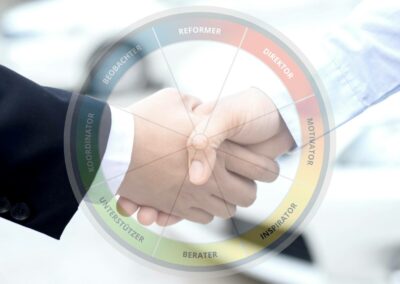 „In 7 Schritten zum Verkaufserfolg“ Verkaufstraining INSIGHTS MDI, Verkaufsintelligenz