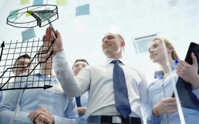 „Analyse Sales Check – Wir testen die Qualität Ihres Vertriebes!“ Mit unserer Analyse können wir für Sie eine Benchmark aller wichtigen Steps im Verkauf ermitteln