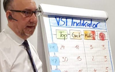 „Sales Check – Workshop“ Konkrete Positionsbestimmung der Vertriebsqualität von Account, Key Account und Inside Sales- Mitarbeitenden mit Lerneffekt