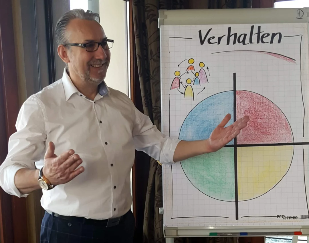 Personal Coaching | Top Management Training – extraordinary Leadership I Coaching Führungskräfte