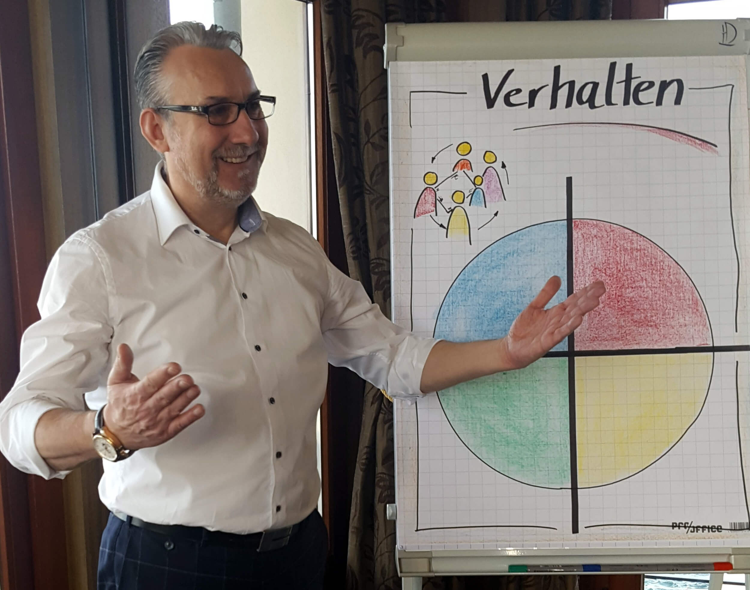 Seminar - Workshop - Personal Coaching - Extraordinary Leader - search & train Seminar - Workshop - Personal Coaching - Extraordinary Leader - search & train